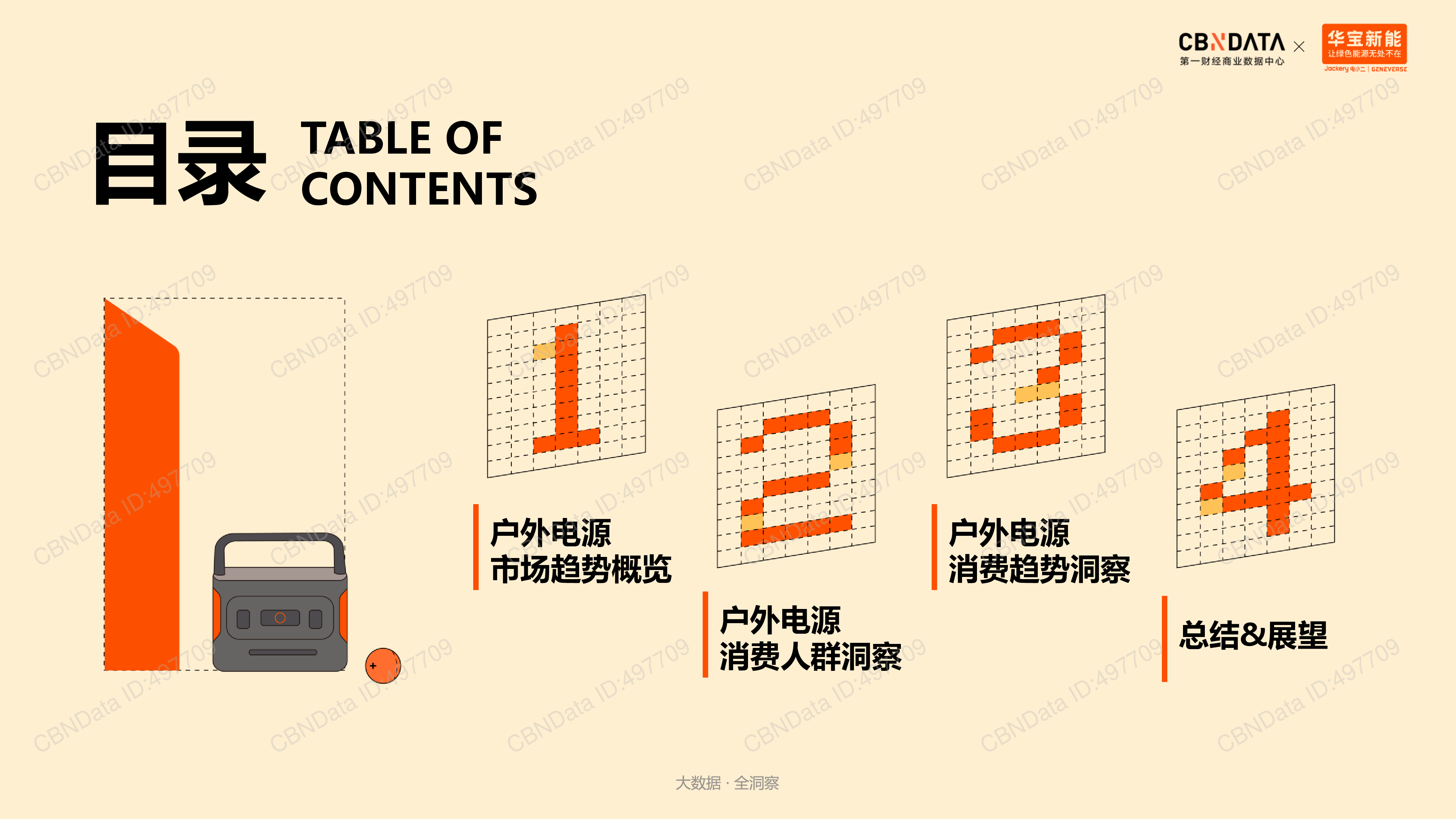 华宝新能:向光而行探寻户外新可能-2023中国户外电源白皮书